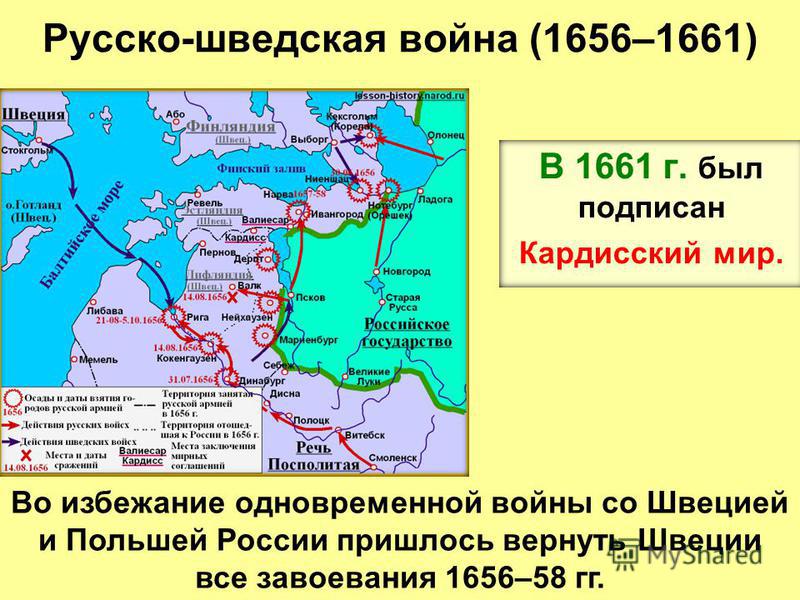 Русско-шведские войны | lemur59.ru
